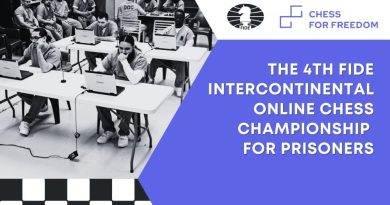 Champions Emerge in Open, Women, and Youth Categories at the 4th FIDE Intercontinental Online Chess Championship for Prisoners